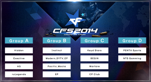 版本活动含 版本活动含