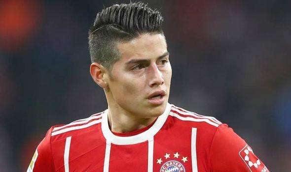 止盈与时长 止盈与时长